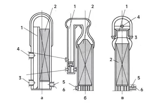 Огнеупоры для доменных воздухонагревателей