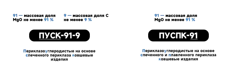 кирпич пуск